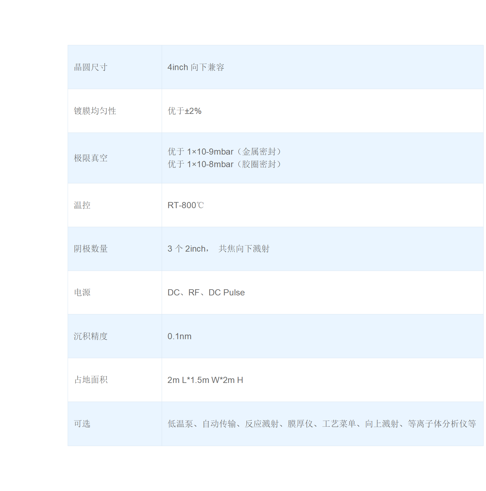 参数_01.png