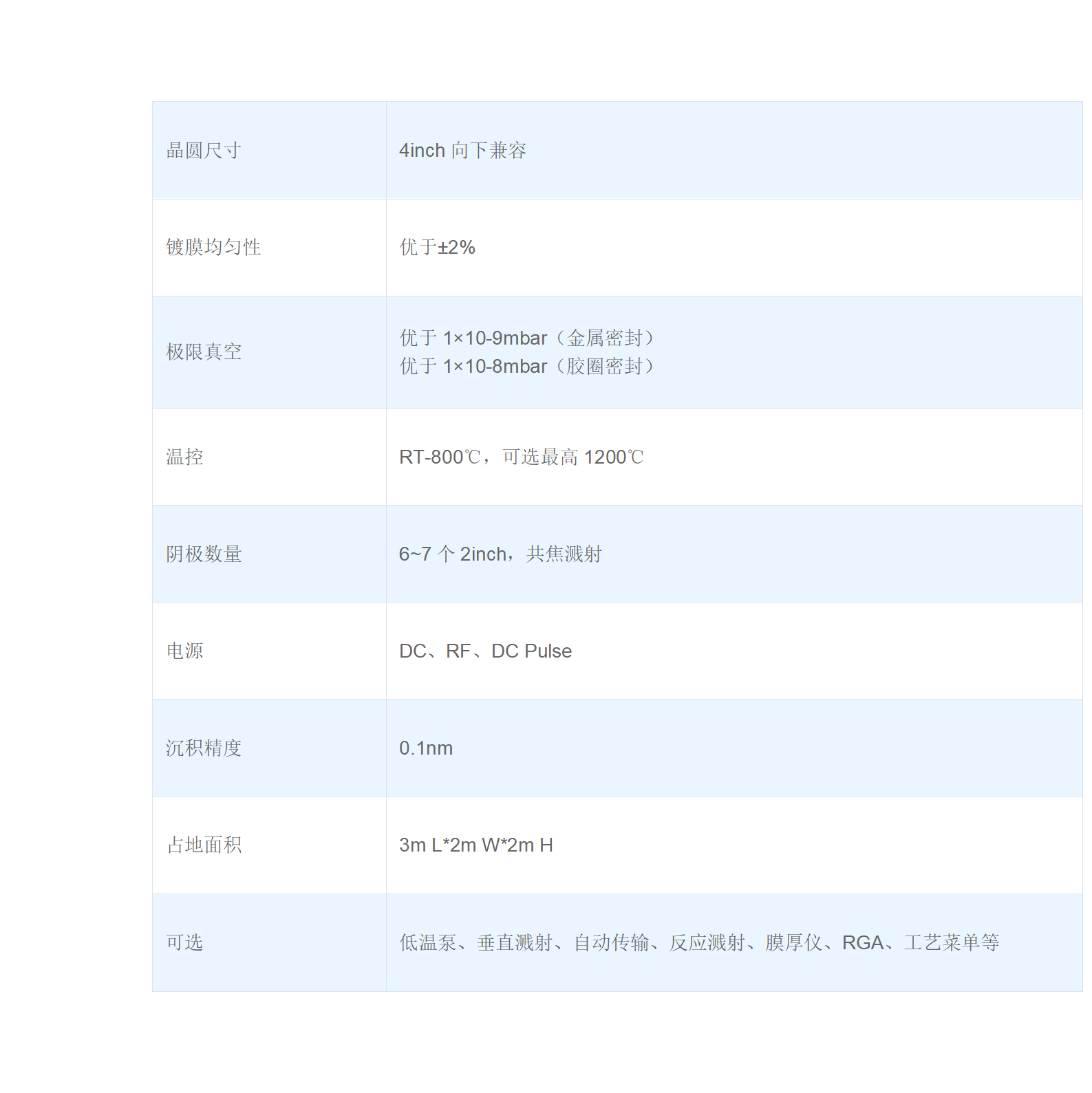 参数_01.png
