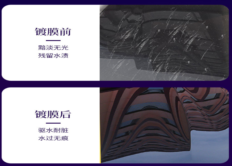 汽车镀膜：不止颜值，更是性能与安全的“纳米防护盾”！