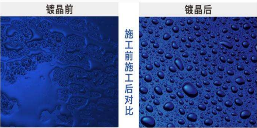 金属镀膜VS非金属镀膜：一篇搞懂差异，选对技术不踩坑