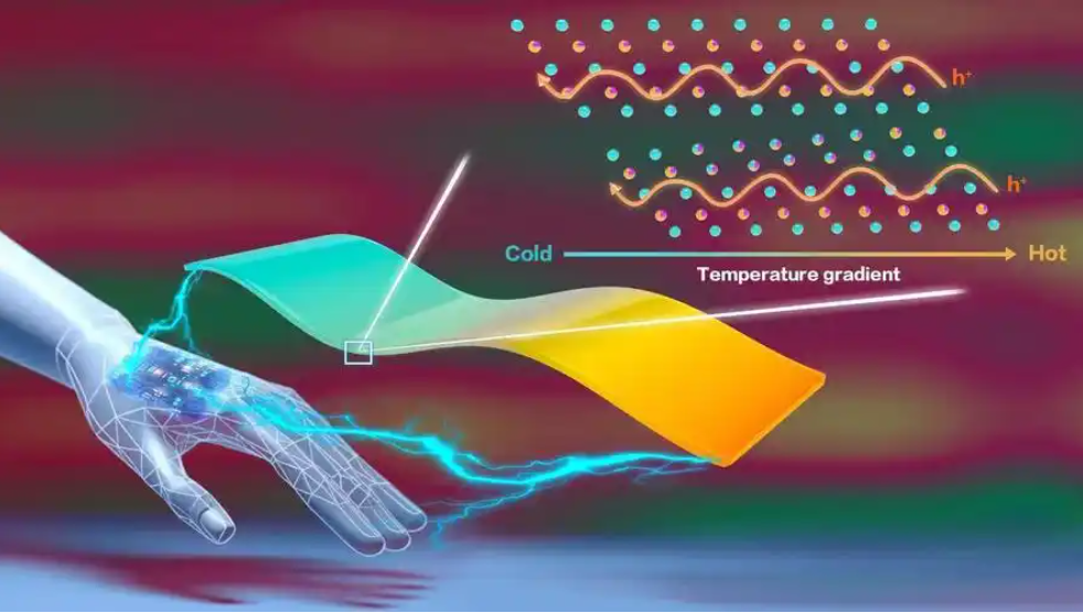 磁控溅射技术:虚拟仿真实验的深入解析